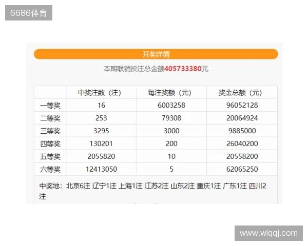 小道消息:Hellscream和SabeRLight-将加入VP战队 小道消息:Hellscream和SabeRLight-将加入VP战队