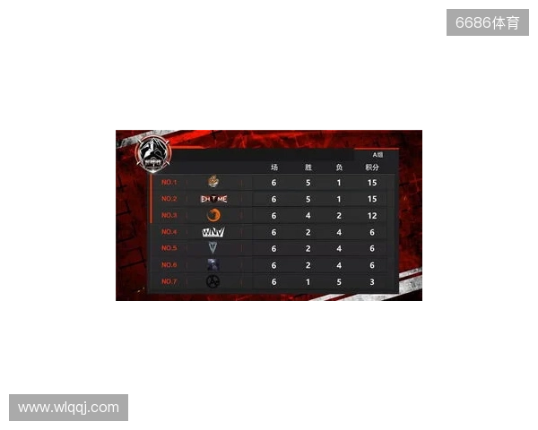 BLAST巅峰赛S2前瞻:Vitality冲冠路上,TYLOO能否主场破局? BLAST巅峰赛S2前瞻:Vitality冲冠路上,TYLOO能否主场破局?