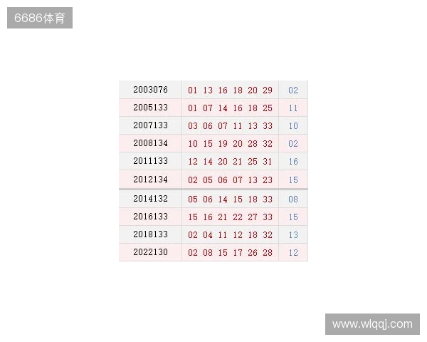 BLAST对抗赛 S2:绝处逢生!Passion UA 2-1 The MongolZ BLAST对抗赛 S2:绝处逢生!Passion UA 2-1 The MongolZ
