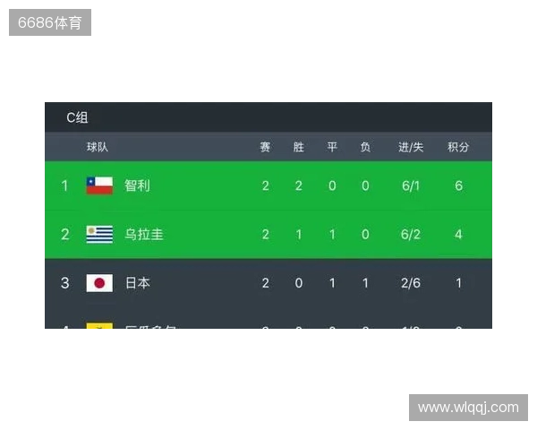 BC.Game拒绝参加格鲁吉亚赛事，将损失VRS积分